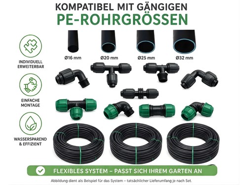 Rohr 16mm 20mm - pe, 32mm